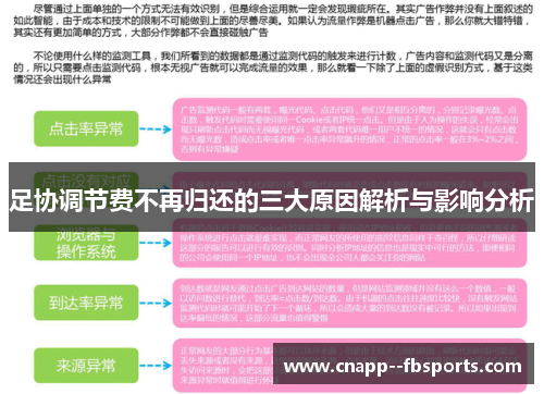 足协调节费不再归还的三大原因解析与影响分析