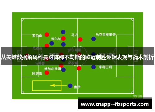 从关键数据解码科曼对阵那不勒斯的欧冠制胜逻辑表现与战术剖析