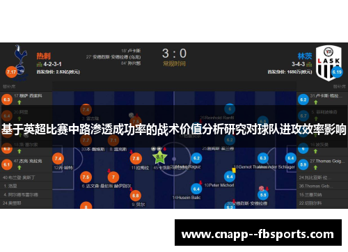 基于英超比赛中路渗透成功率的战术价值分析研究对球队进攻效率影响