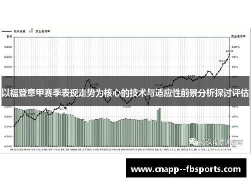 以福登意甲赛季表现走势为核心的技术与适应性前景分析探讨评估 以福登意甲赛季表现走势为核心的技术与适应性前景分析探讨评估