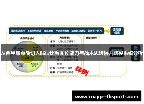 从西甲焦点战切入解读比赛阅读能力与战术思维提升路径系统分析 从西甲焦点战切入解读比赛阅读能力与战术思维提升路径系统分析