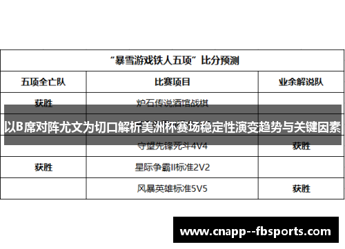 以B席对阵尤文为切口解析美洲杯赛场稳定性演变趋势与关键因素