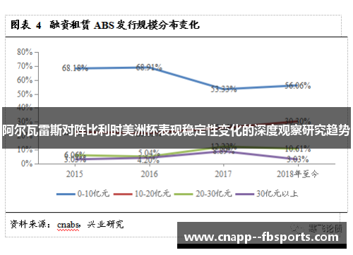 阿尔瓦雷斯对阵比利时美洲杯表现稳定性变化的深度观察研究趋势 阿尔瓦雷斯对阵比利时美洲杯表现稳定性变化的深度观察研究趋势