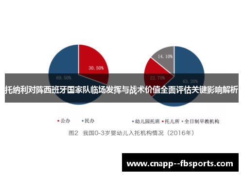 托纳利对阵西班牙国家队临场发挥与战术价值全面评估关键影响解析 托纳利对阵西班牙国家队临场发挥与战术价值全面评估关键影响解析