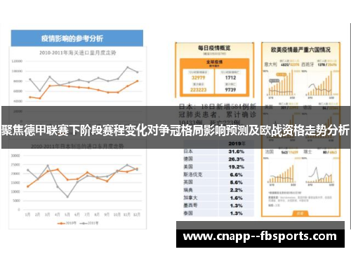 聚焦德甲联赛下阶段赛程变化对争冠格局影响预测及欧战资格走势分析 聚焦德甲联赛下阶段赛程变化对争冠格局影响预测及欧战资格走势分析